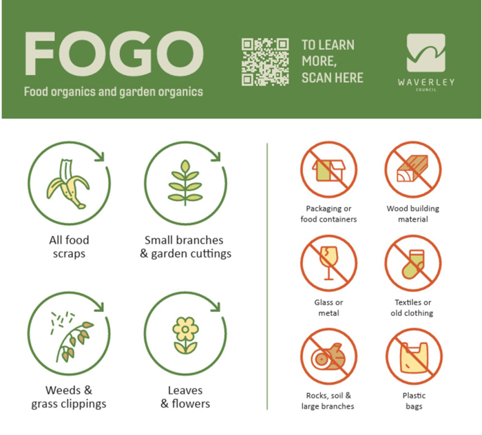 OGO bin lid sticker