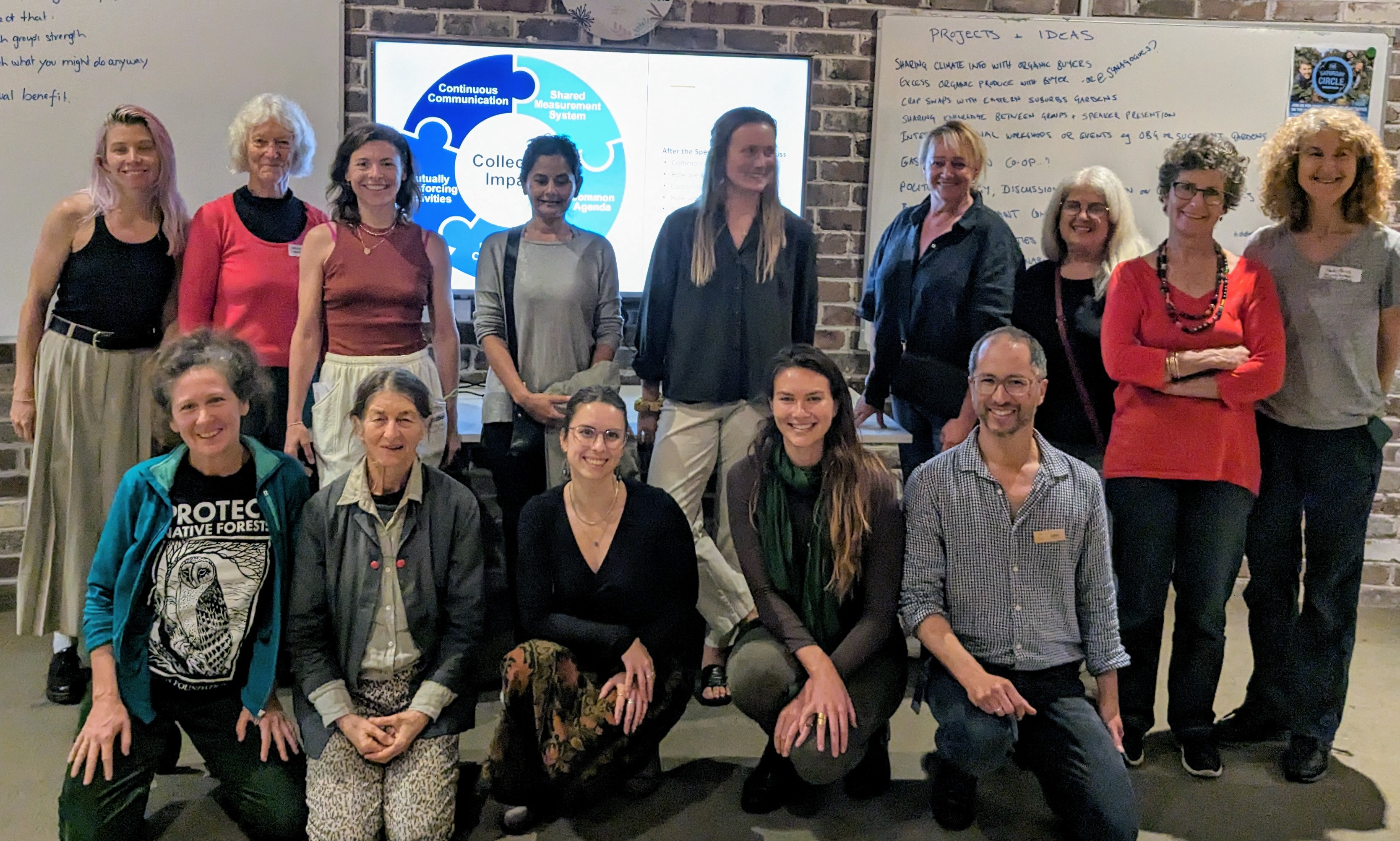 Group of local community groups meeting under Collaborating FOr Impact program