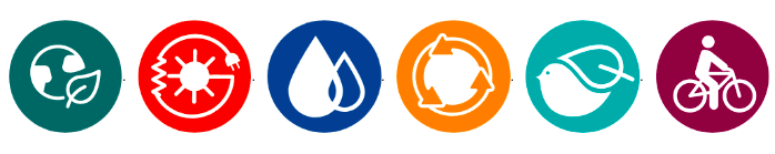 Environmental Action Plan icons combined