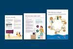 Recycling guide and webinar